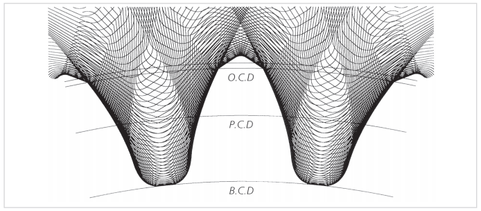 simulation of tooth profile.png simulation of tooth profile.png