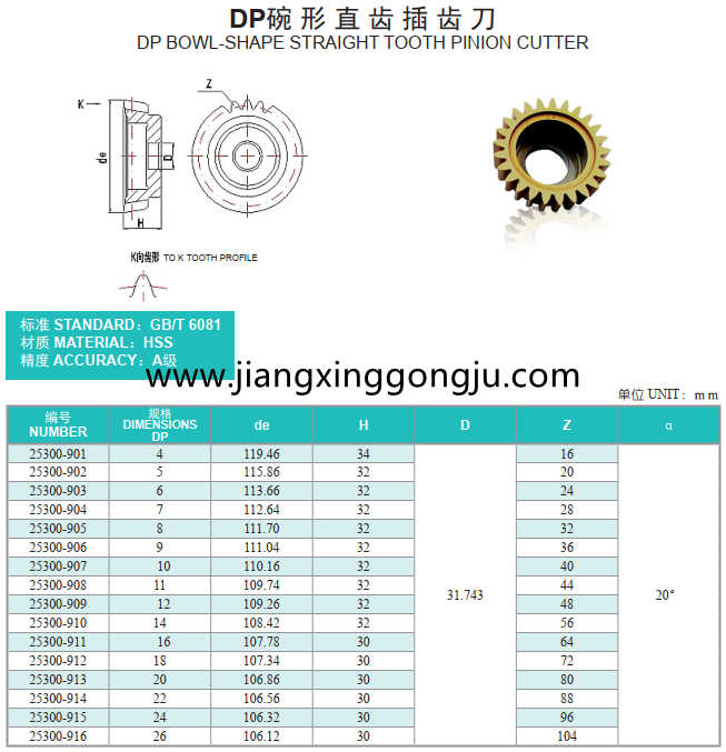 DP bowl-shape straight tooth pinion cutter.png DP bowl-shape straight tooth pinion cutter.png