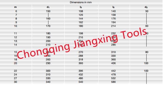 dimensions-heavy duty roughing hobs for invlute gear forms.png dimensions-heavy duty roughing hobs for invlute gear forms.png